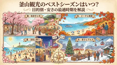 釜山観光のベストシーズンはいつ？目的別・安さの最適時期を解説